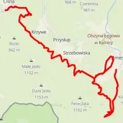 Course map