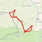 Course map