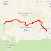 Course map