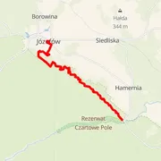 Course map
