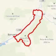 Course map