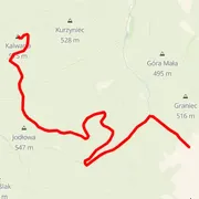 Course map