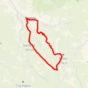 Course map
