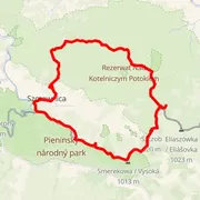 Course map