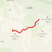 Course map