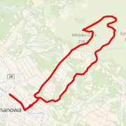 Course map