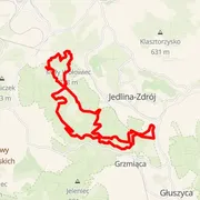 Course map