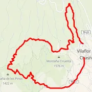 Course map