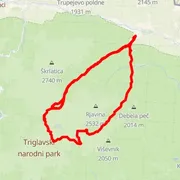 Course map