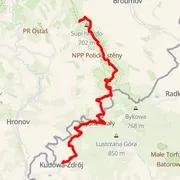 Course map