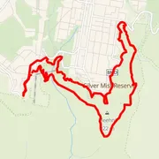 Course map