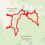 Course map