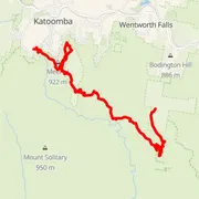 Course map