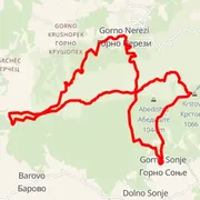 Course map