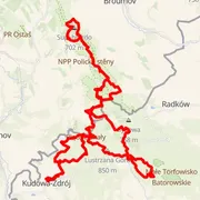 Course map