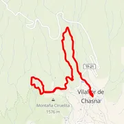 Course map