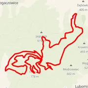 Course map