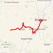 Course map