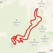 Course map