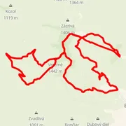 Course map