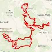 Course map
