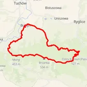 Course map
