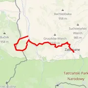 Course map