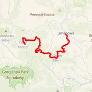 Course map