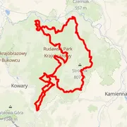 Course map