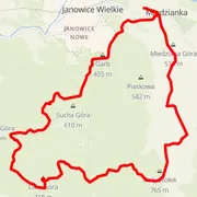 Course map