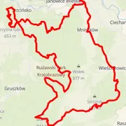 Course map