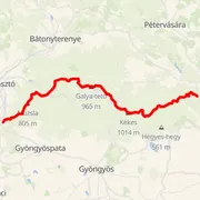 Course map