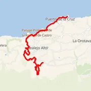 Course map