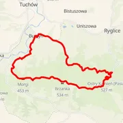 Course map