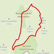 Course map