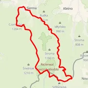 Course map