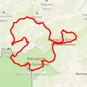 Course map