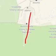 Course map
