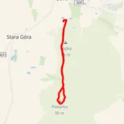 Course map