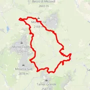 Course map