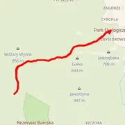 Course map