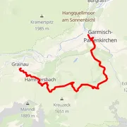 Course map