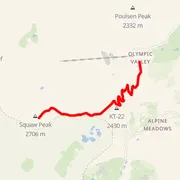 Course map
