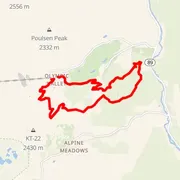 Course map