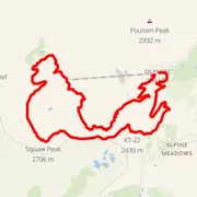 Course map