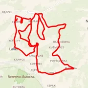 Course map