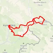 Course map