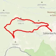 Course map