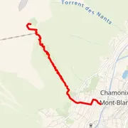 Course map
