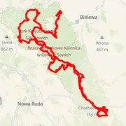 Course map
